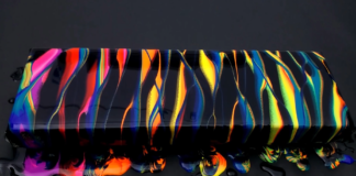 Acrylic Paint Pouring Techniques. Easy and Fun Methods Acrylic paint pouring techniques